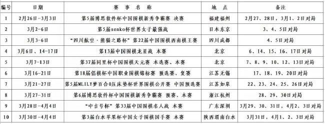 在对手领先之后，他们就开始回撤防守，通过快速反击，而我们一直坚持到1-2时。